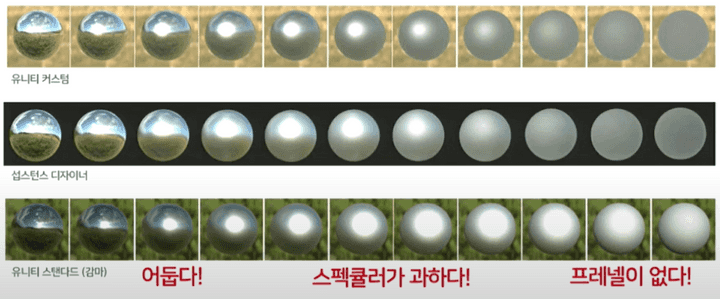 UnitySubstance_img11