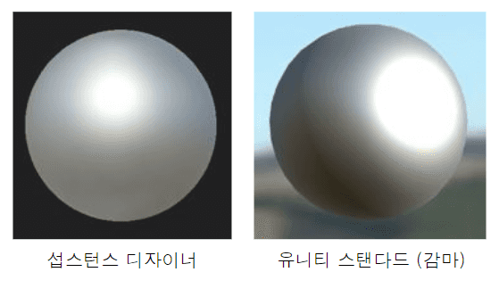 UnitySubstance_img08