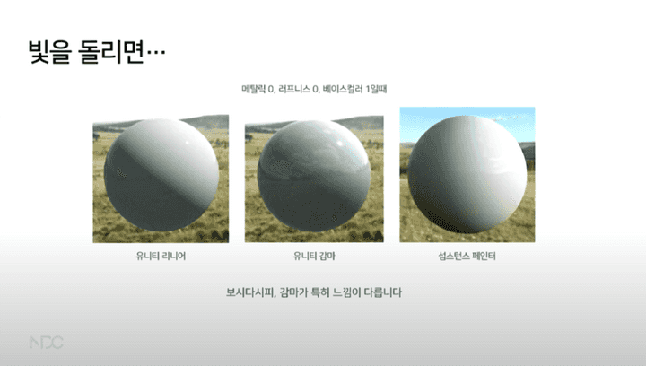 UnitySubstance_img02