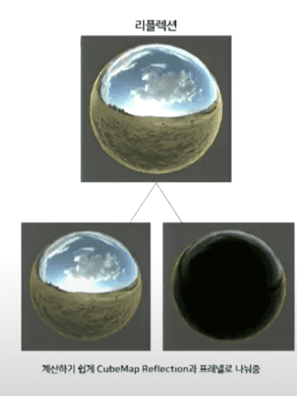 UnitySubstance_img07