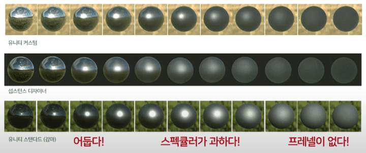 UnitySubstance_img13